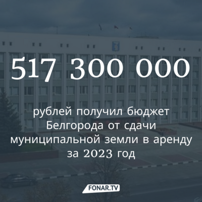 За год бюджет Белгорода получает более 500 миллионов от сдачи земли в аренду