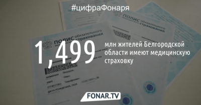 За три года число белгородцев с полисами ОМС уменьшилось на 38 тысяч человек