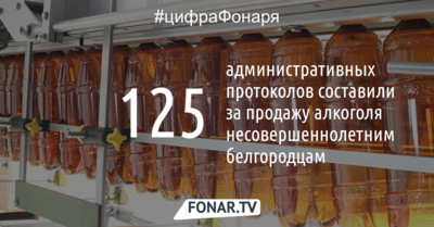 125 протоколов составили за продажу алкоголя белгородским подросткам