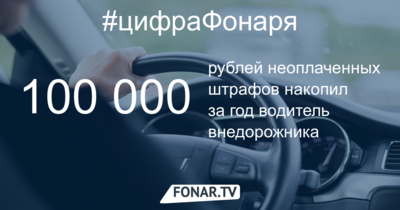 В Белгороде задержали водителя внедорожника, который более 160 раз превышал скорость