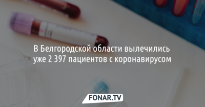 В Белгородской области вылечились уже 2 397 пациентов с коронавирусом