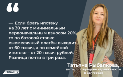 ​Эксперт по недвижимости рассказала, как изменилась семейная ипотека и сколько стоит жильё в Белгородской области