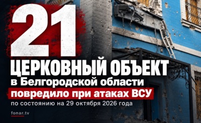 В митрополии рассказали о состоянии пострадавших при атаках храмов белгородского приграничья