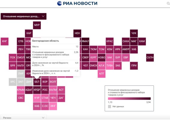 Каждый 23-й житель Белгородской области живёт за чертой бедности