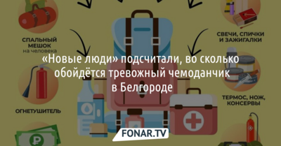 «Новые люди» подсчитали, во сколько обойдётся тревожный чемоданчик в Белгороде