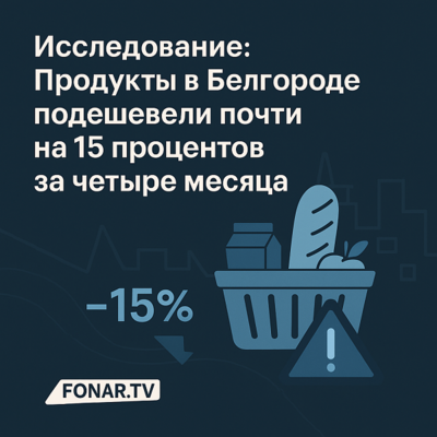 Исследование: Продукты в Белгороде подешевели почти на 15 процентов за четыре месяца 