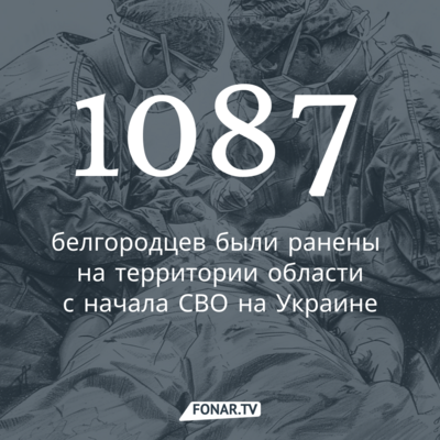 Более 1000 белгородцев были ранены при обстрелах со стороны ВСУ
