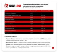 Изображения ИА «Бел.Ру»