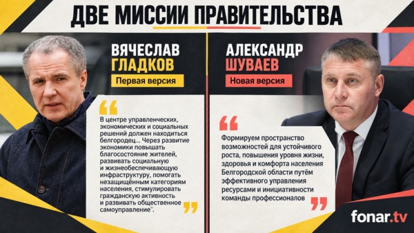 Александр Шуваев утвердил новую миссию белгородского правительства