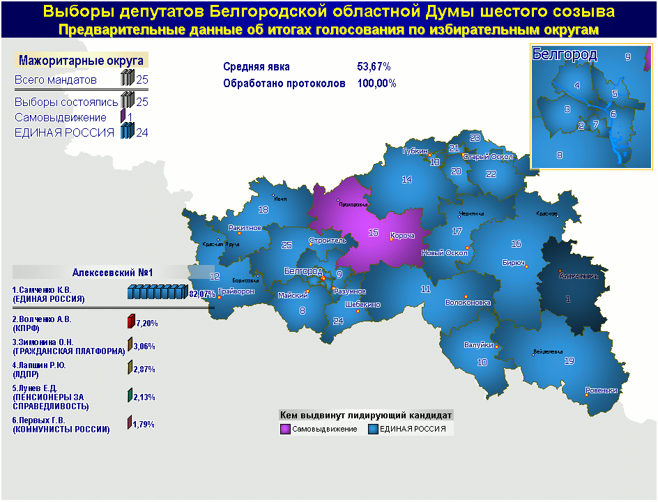 Избирательные округа московской области