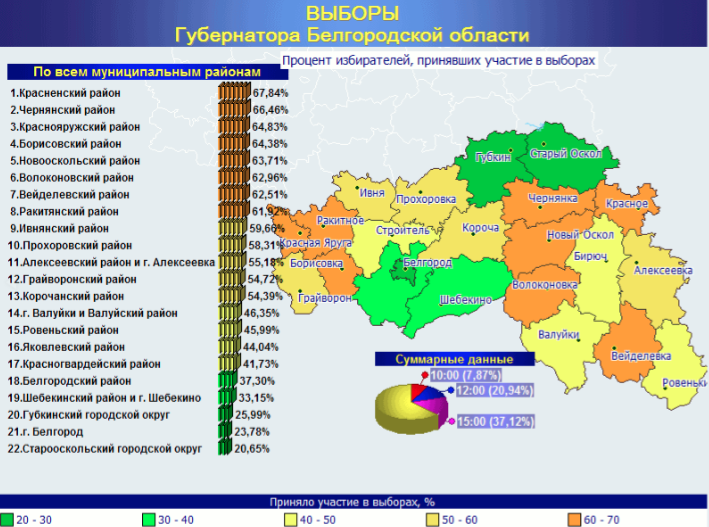 Шебекинская область карта