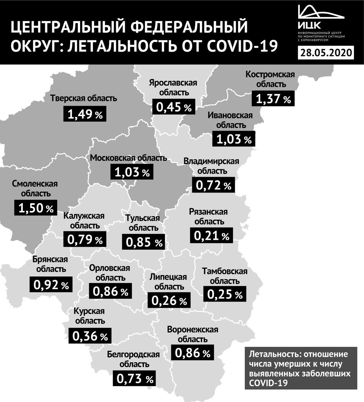 Уровень смертности пациентов с коронавирусом в Белгородской области один из самых высоких в Черноземье