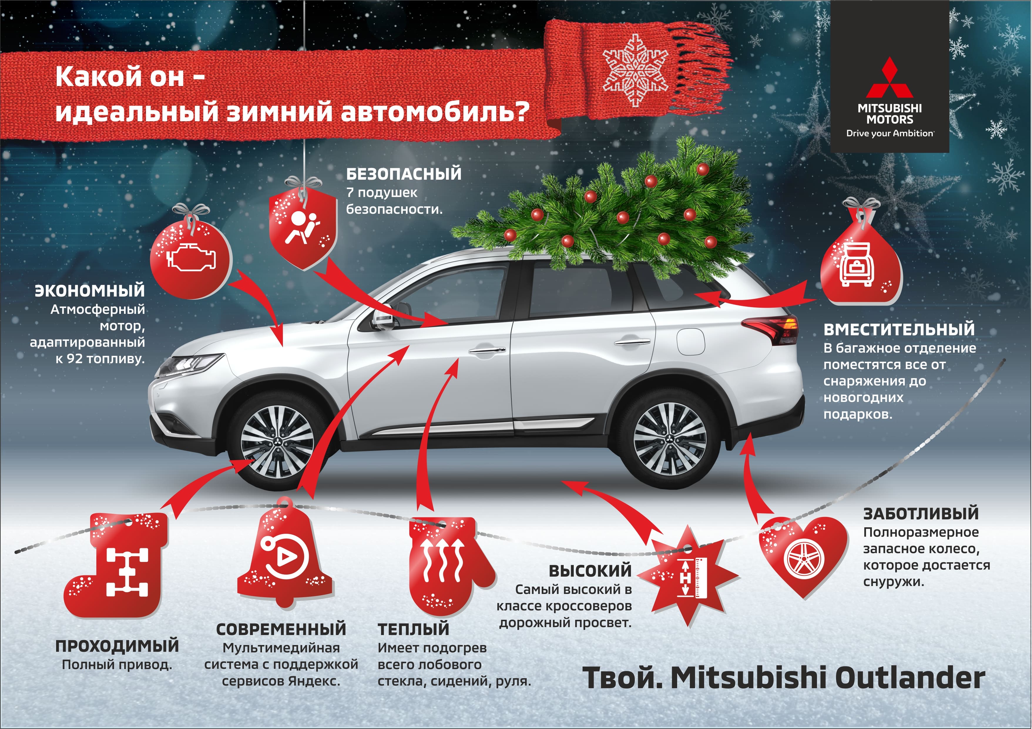 Каким должен быть идеальный зимний автомобиль? Рассказываем о восьми  преимуществах Mitsubishi Outlander* — FONAR.TV