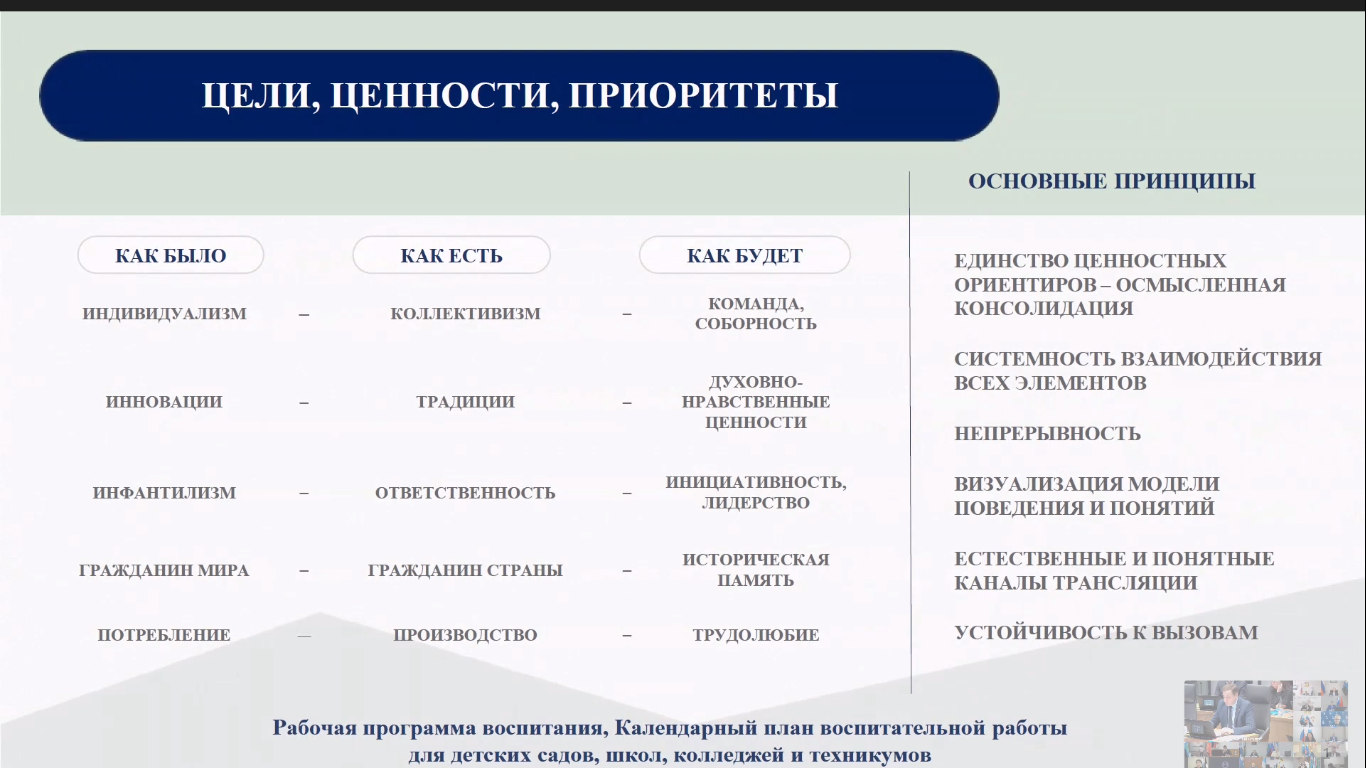 1095 дней Вячеслава Гладкова. Что сделал за три года белгородский  губернатор? — FONAR.TV